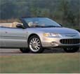 Taipei Times - archivesFormosa Auto, DaimlerChrysler in talks. By Amber Chung STAFF REPORTER ... Formosa Automobile also plans to manufacture the Czech car locally to save costs, ...